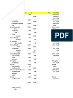 UAS PA 2015-2016