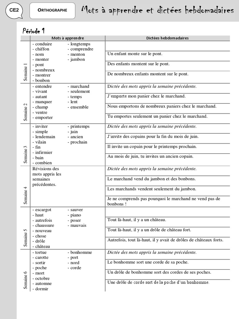 Dictee Ce2 Pdf