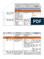 Lembar Kerja Evaluasi (LKE) PDF