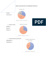 ENTREVISTA de adolecentes que tuvieron posparto.docx