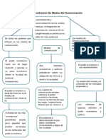 Actividad 1 Concentración de Medios de Comunicación PDF