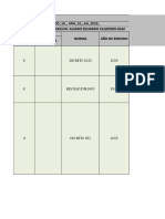 Matriz de Requisitos Legales