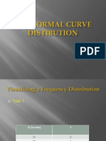 The normal curve distibution