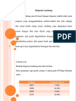 Diagram Lambang