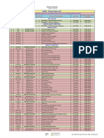 ICC PROJECT_PQMS_MASTER STATUS LIST