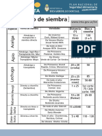INTA -Calendario de siembra.pdf