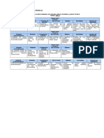 Plan de Área de Competencias Ciudadanas