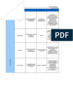 Matriz de Riesgos