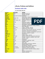 Teaching roots, prefixes and suffixes