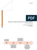 Linea Del Tiempo Redes de Computadoras