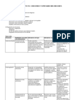 Proyectos Área Psicología