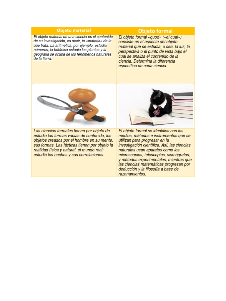 Diferencia entre objeto material y formal | PDF | Ciencia y matemáticas