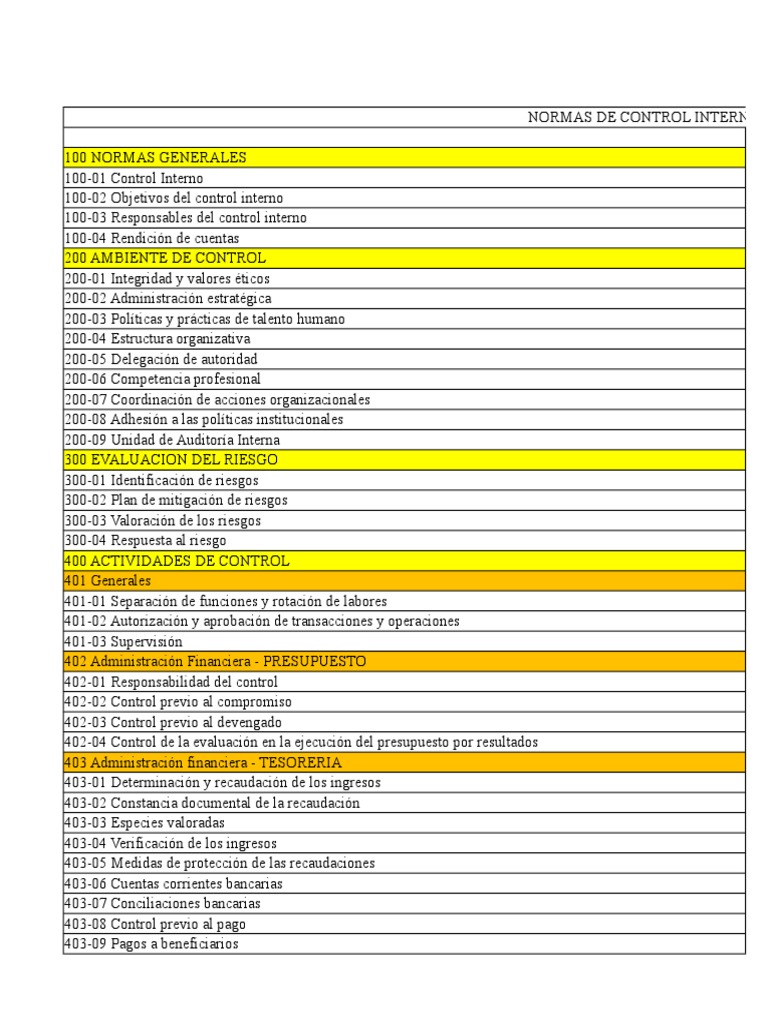 Normas de Control Interno 2023 | PDF | Deuda | Contabilidad