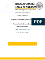 Cuadro Comparativo Sociedad Primitiva, Agrícola, Industrial y Contemporánea