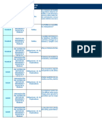 Autoevaluacion Del SG.-SST