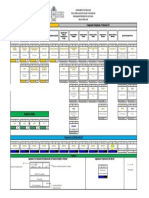 Malla Curricular Modificada Actualizada