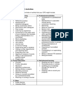 Examples of CPD Activities and Evidence PDF