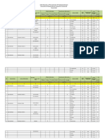 Format Data Posyandu PKM 2020