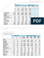 Assessment E - Bistro Reports - V2-1