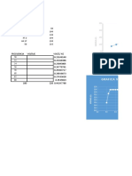 Varidores Lenze Datos de Variador