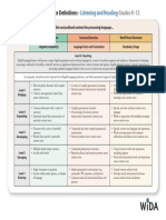 WIDA Performance Definitions Receptive Domains - Listening - Reading PDF