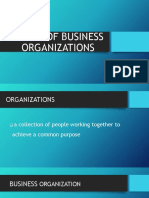 FORMS OF BUSINESS ORGANIZATIONS.pptx