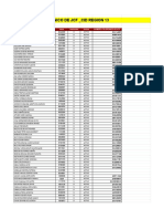 JCF - Dic Telefonos PDF