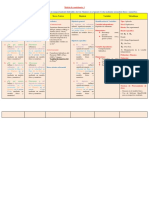 MATRIZ DE COSITENCIA 03