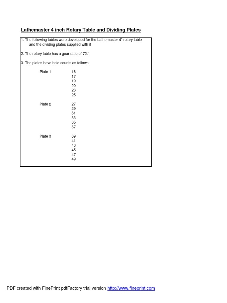 Rotary Table Division Guide | PDF | Machines | Mechanical Engineering