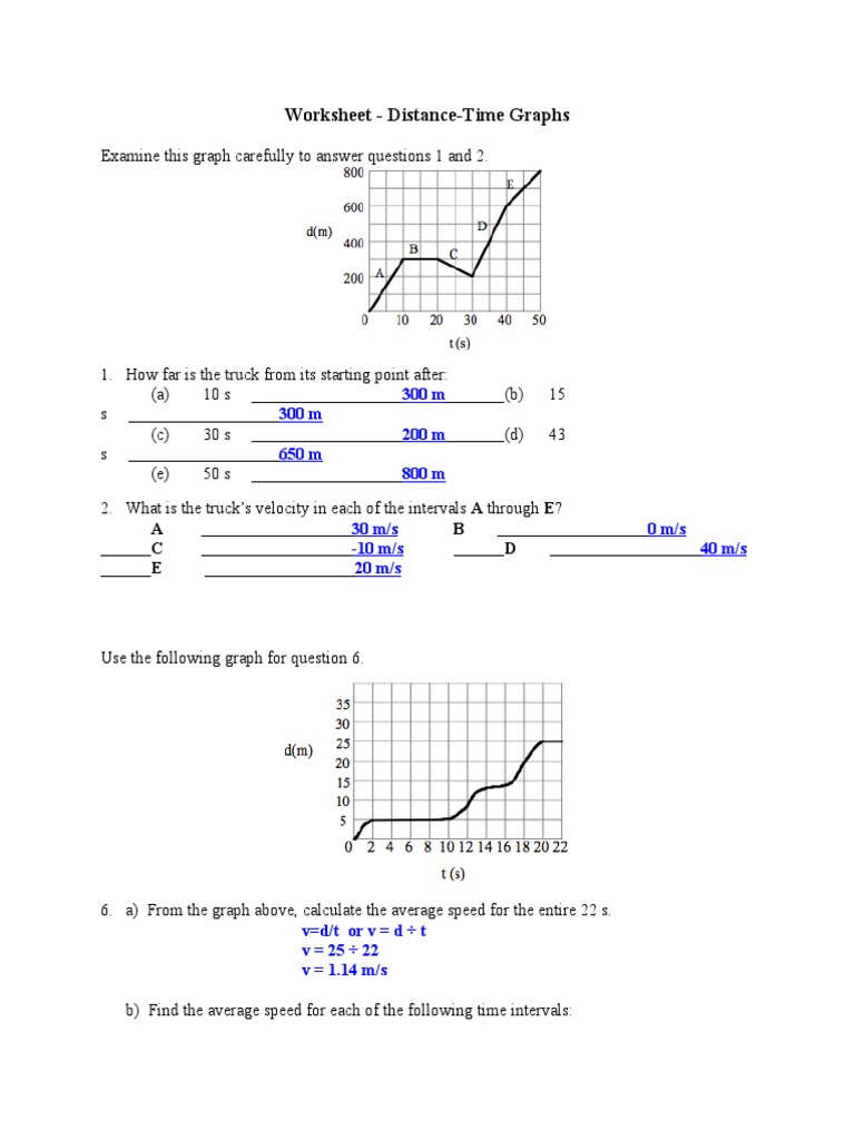 Worksheet | PDF | Teaching Methods & Materials