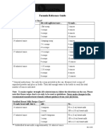 Formula Reference Guide