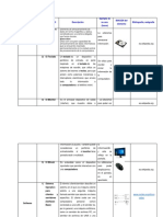 Taller 1. Inforrmatica Basica