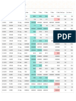 BINANCE - Monthly Report (October 2019)