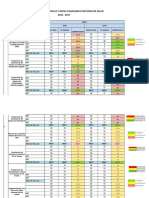 Matriz de evaluacion_a Diciembre 2019 VALIDO 22.01