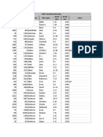 HRC Cemetery Records Website PDF