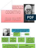 Teoria Cognitiva de Piaget