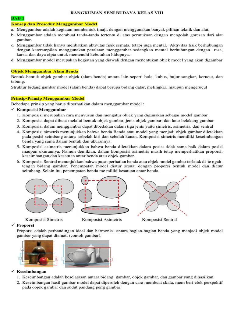 Rangkuman Seni Budaya Kelas Viii