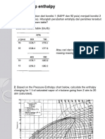 PR Konsep Entalphy