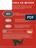 Estres en Mexico Infographics