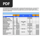 90 Day Recruitment Timeline Template