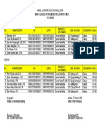 Hasil Ogn Kec Cakung THN 2020