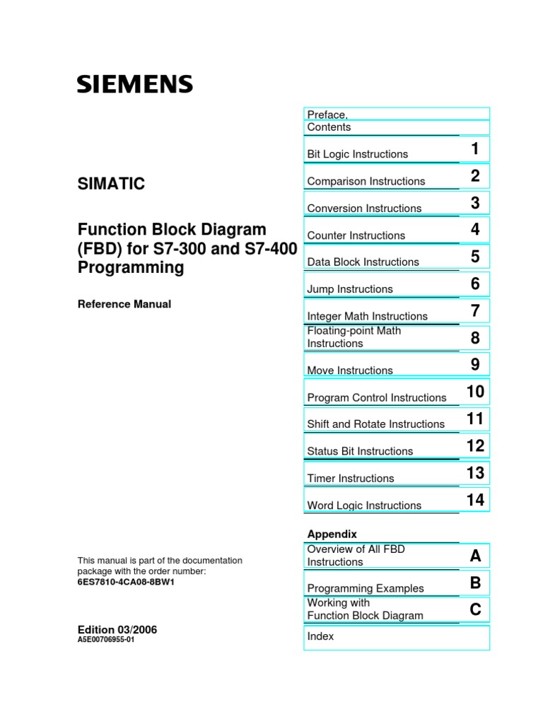 Function Block Diagram Programming For S7-300 and S7-400 | PDF