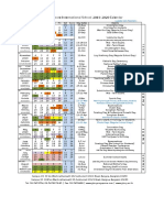 SY2019-2020 Calendar (Upd 24.02.2020)