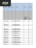 Patient Satisfaction Survey Excel Sheet