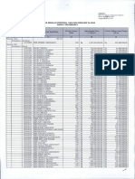 Lampiran II ND-153 - PB2 - 2020 PDF