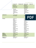 Ib Psych Lesson Plan Week 24 f19 Yl