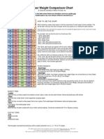 Paper Comparison Chart PDF