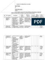 Cooperative and SME Syllabus Breakdown