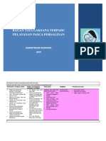 Bagan Tatalaksana Terpadu Pelayanan Pasca Persalinan PDF