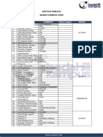 Daftar Panitia BK20 Sukses